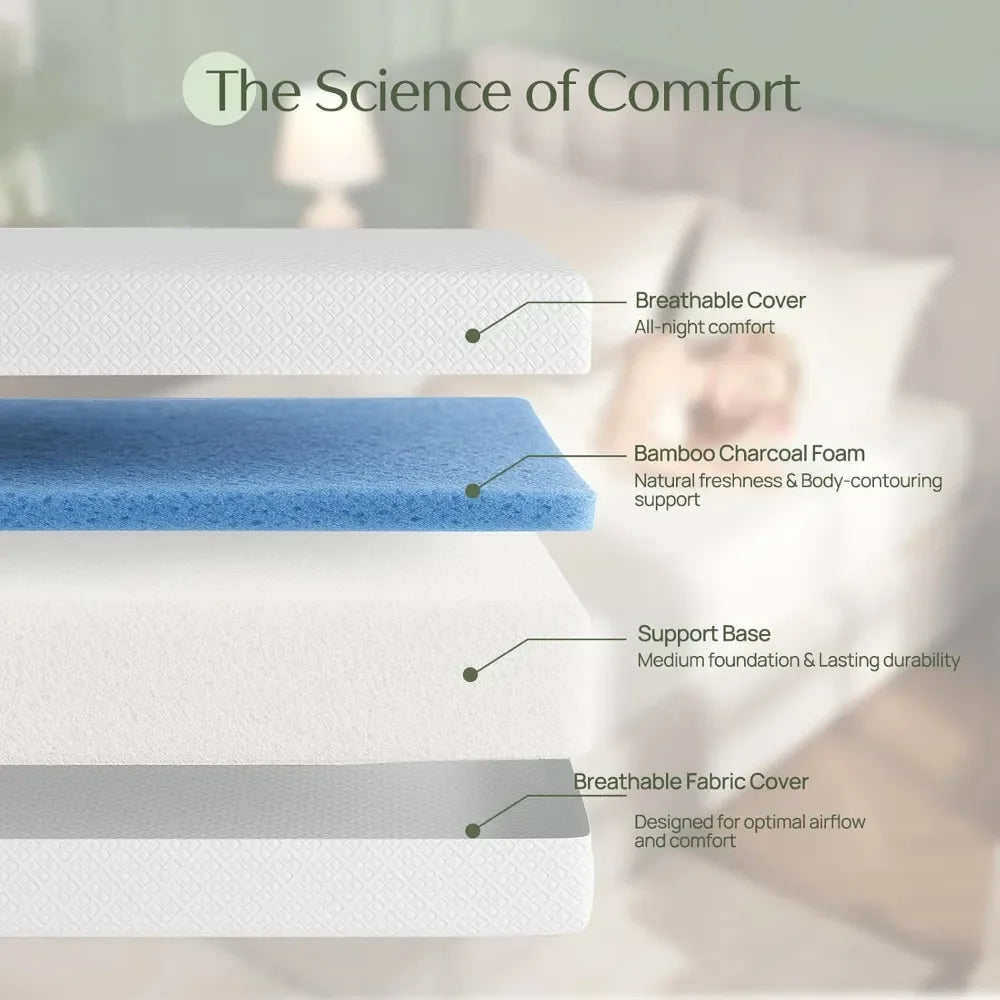 Gel Memory Foam Mattress in a Box, Fiberglass Free, Breathable