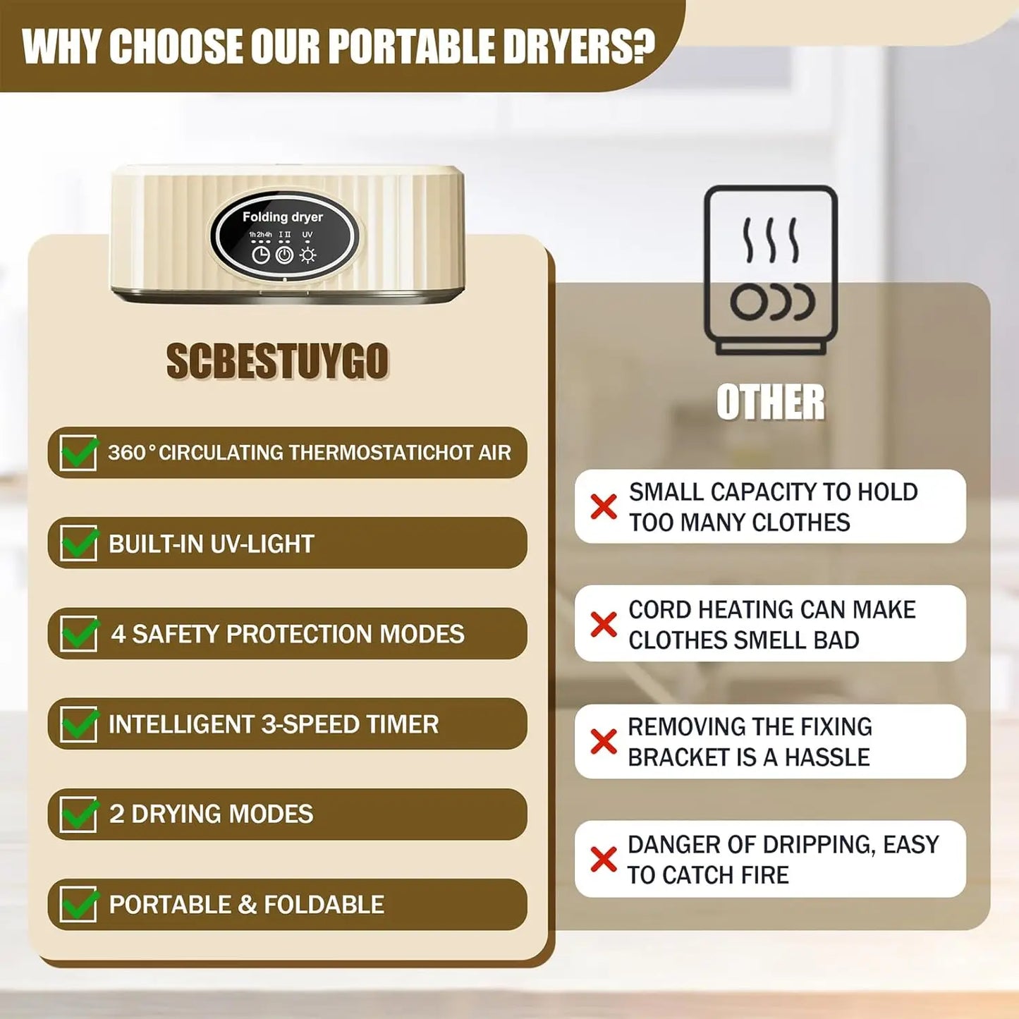 Compact Portable Clothes Dryer w/Adjustable Timer