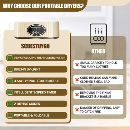 Compact Portable Clothes Dryer w/Adjustable Timer