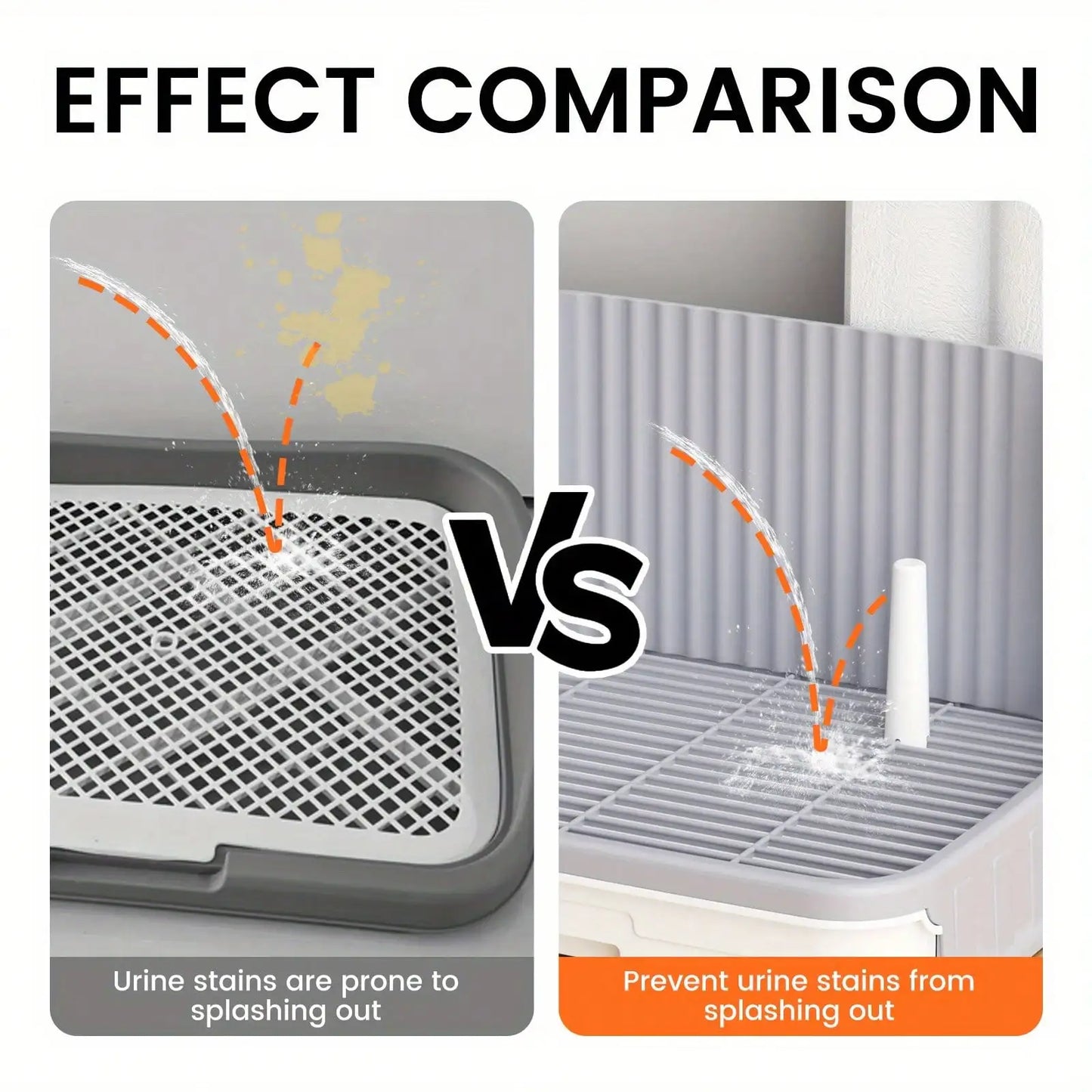 Dog Potty Tray w/Protection Wall, No Leak, Keep Paws Dry & Floors Clean