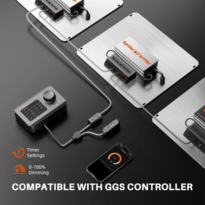 Spider Farmer SF Series LED Grow Light, Full Spectrum Sunlike Phytolamp