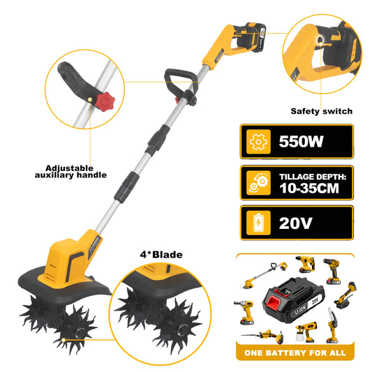 Mini Electric Tiller w/Lithium Battery