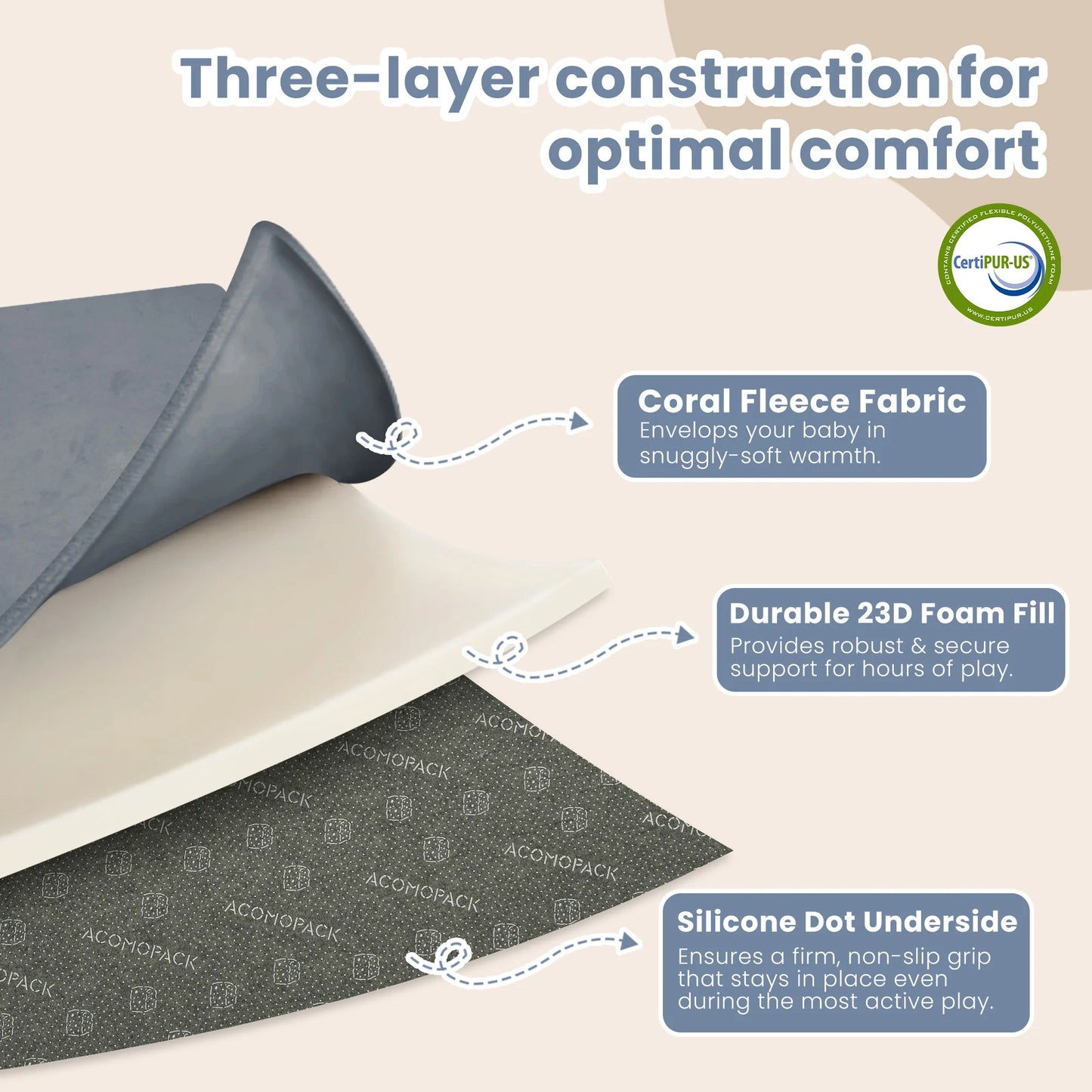 1.3 inch Thick Non-Slip Baby Play Mat for Tummy Time