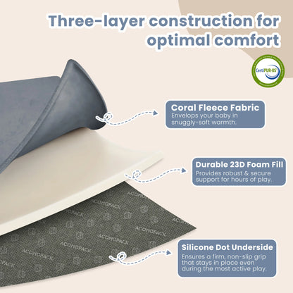 1.3 inch Thick Non-Slip Baby Play Mat for Tummy Time