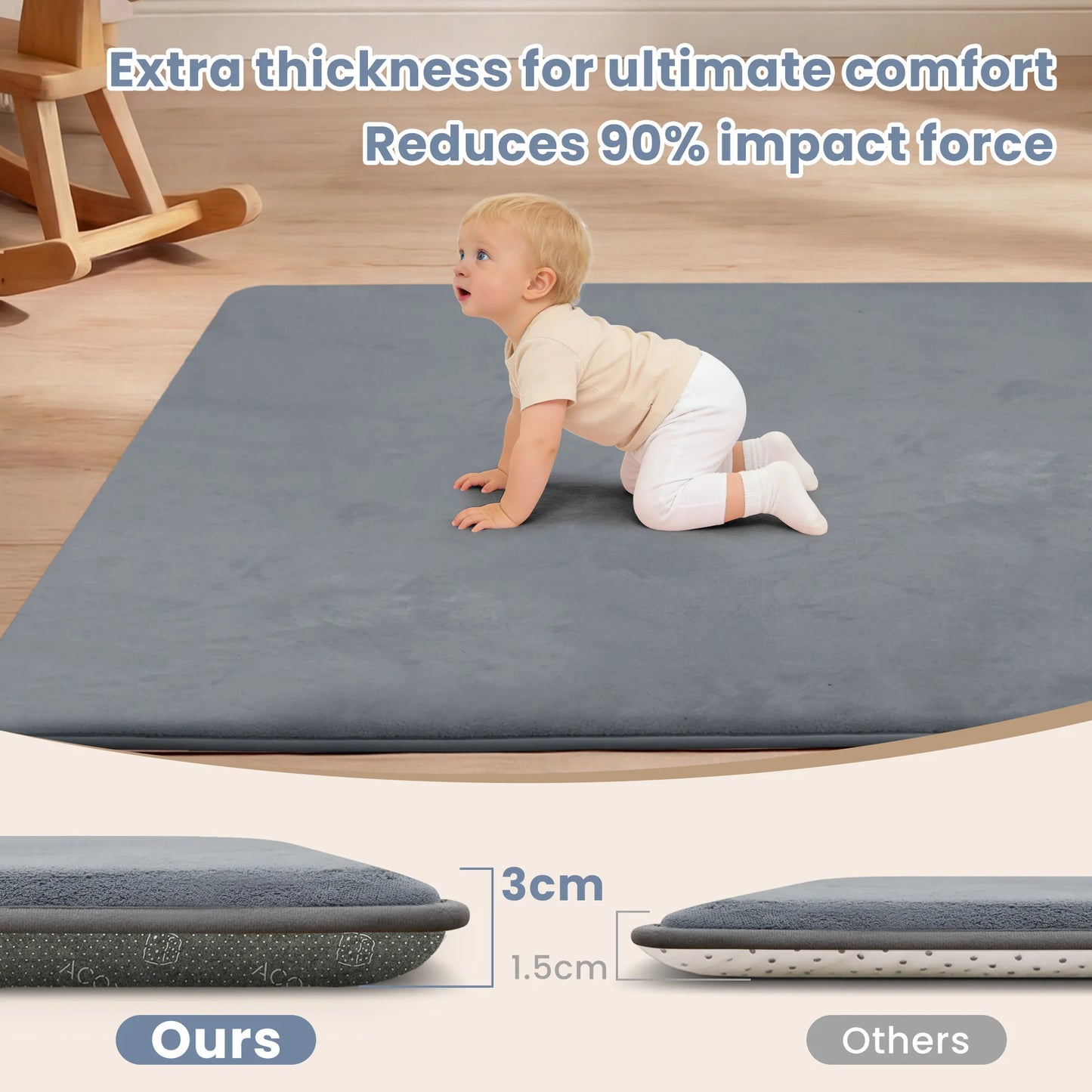 1.3 inch Thick Non-Slip Baby Play Mat for Tummy Time