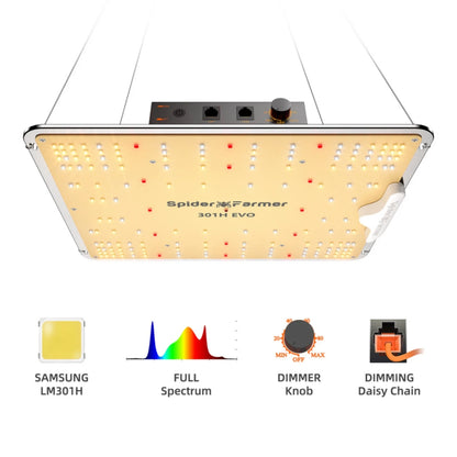 Spider Farmer SF Series LED Grow Light, Full Spectrum Sunlike Phytolamp