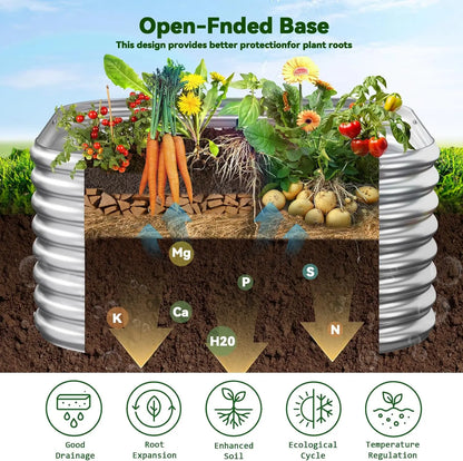 4-Pack Galvanized Steel Raised Garden Beds