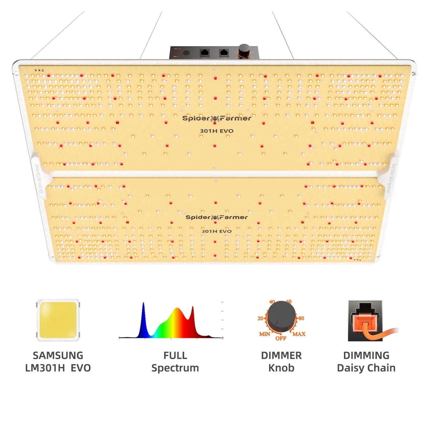 Spider Farmer SF Series LED Grow Light, Full Spectrum Sunlike Phytolamp