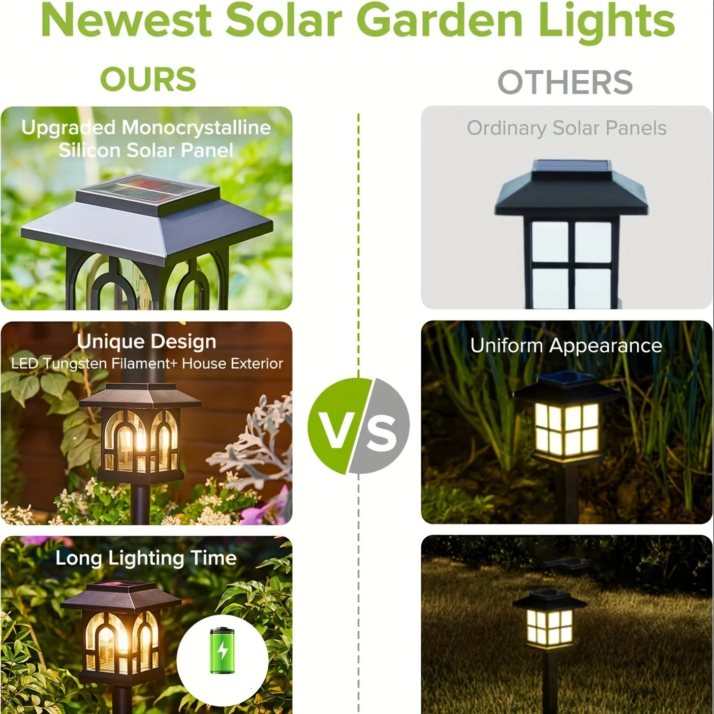 6/10 Pack Solar Landscape Lights for Yard, Lawn, Patio, Walkway