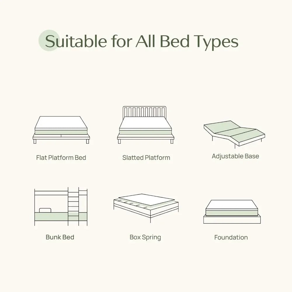 Gel Memory Foam Mattress in a Box, Fiberglass Free, Breathable