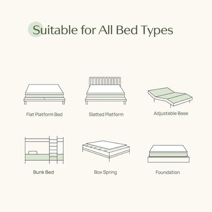 Gel Memory Foam Mattress in a Box, Fiberglass Free, Breathable